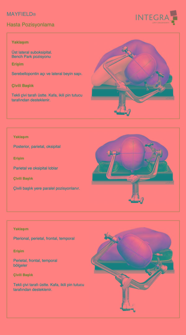 ***Başlık Pozisyonlama