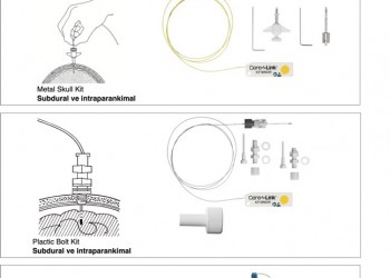 Codman ICP Kateterleri