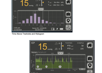 Codman Cerelink ICP Monitor