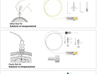 Codman ICP Catheters